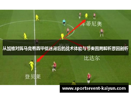 从加维对阵马竞看西甲低迷背后的战术体能与节奏困局解析原因剖析