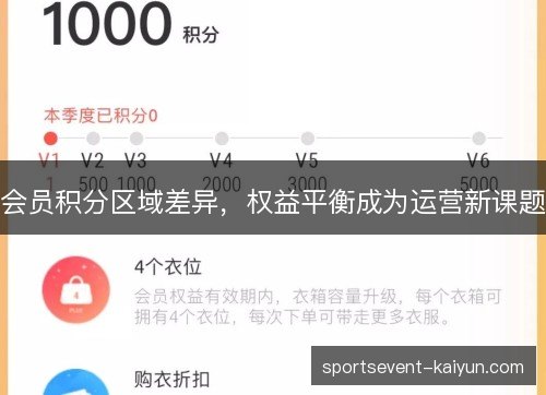 会员积分区域差异,权益平衡成为运营新课题 会员积分区域差异,权益平衡成为运营新课题